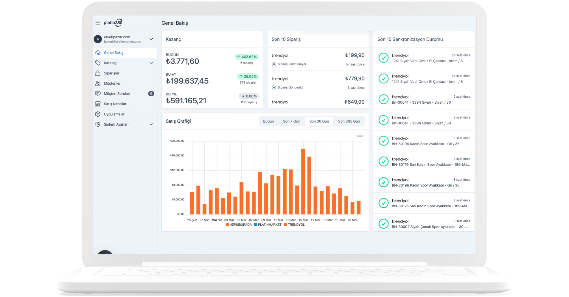 dashboard_platin360-2023-3-1